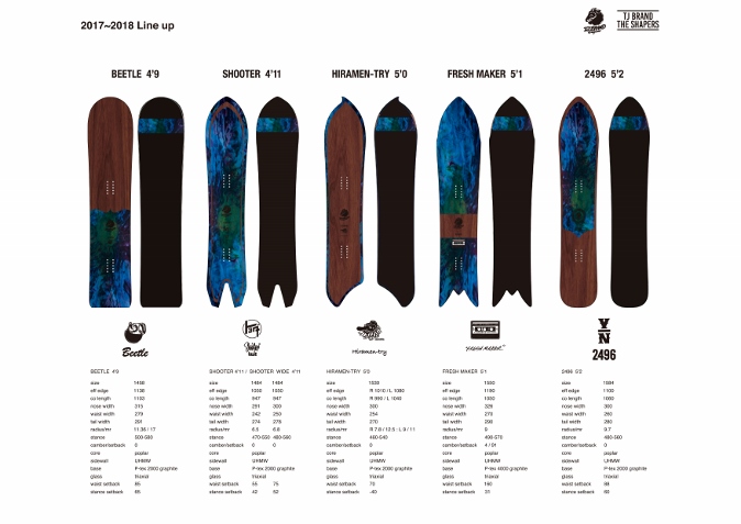 17-18 TJ Brand | RIDE SURF+SPORT BLOG